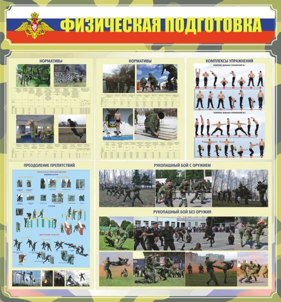 Военные стенды