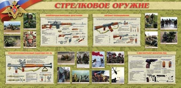 РПК пулемёт Калашникова 7.62 ТТХ