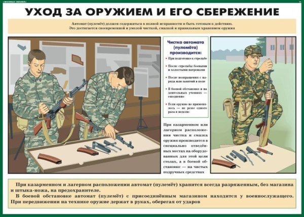 Военные стенды