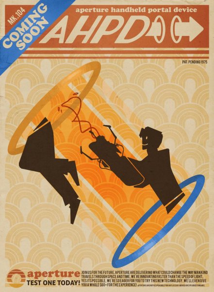 Плакаты aperture