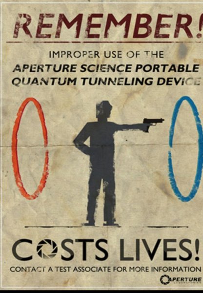 Aperture Science плакаты