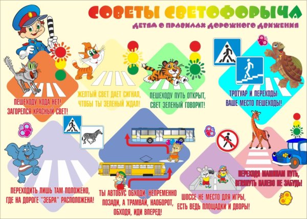 Плакат дорожного движения для детей