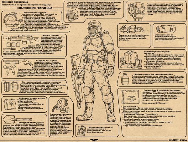 Warhammer 40000 плакаты имперской гвардии