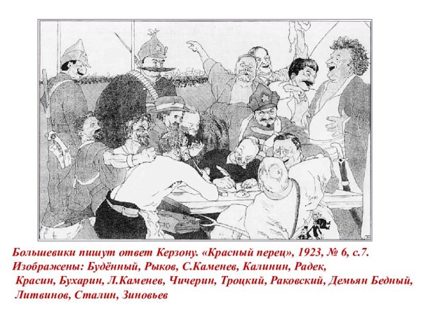 Ультиматум Керзона карикатура