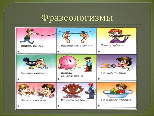 Фразеологизмы рисунки