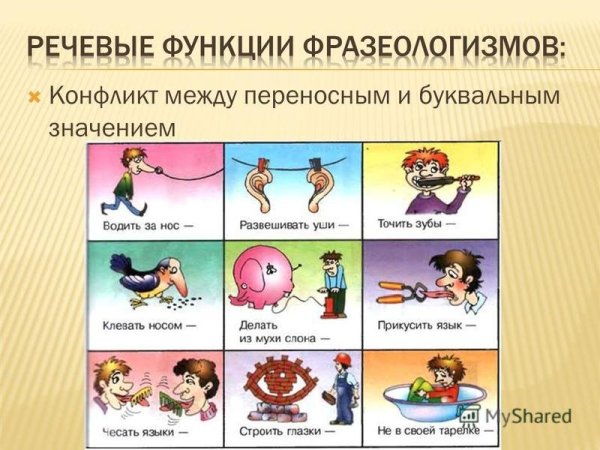 Фразеологизмы в картинках