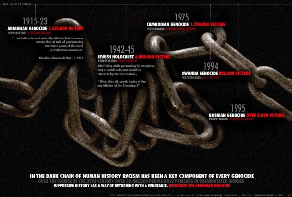 Лагеря смерти презентация