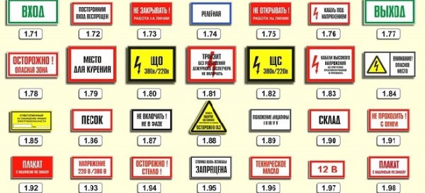 Предупредительные таблички по электробезопасности