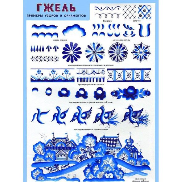 Тип орнамента гжельской росписи