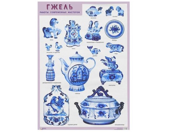 Гжель плакат