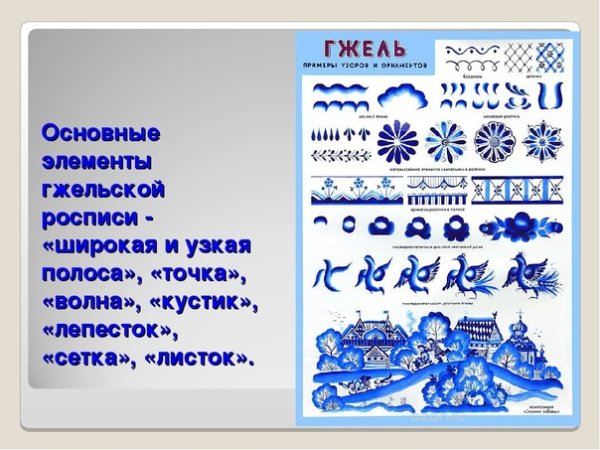 Элементы народного промысла Гжель