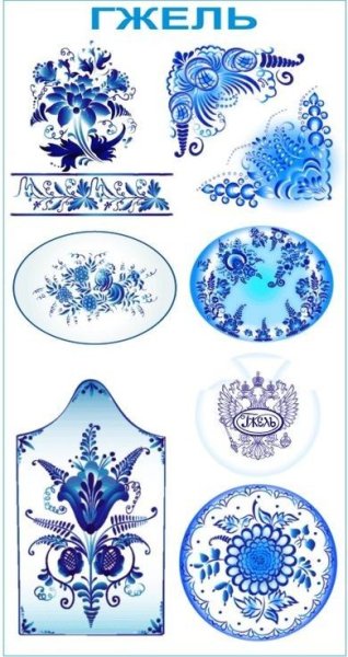Элементы гжельской росписи названия