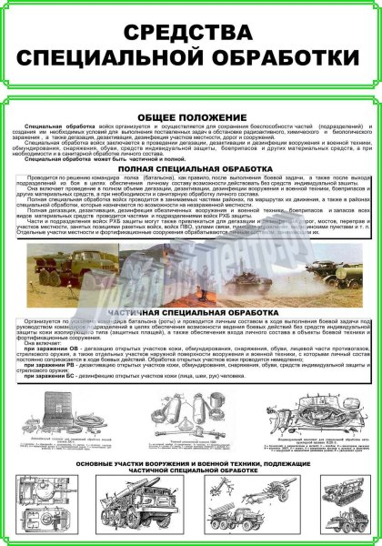 Норматив одевания ОЗК 4а