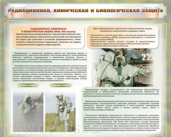 Нормативы по РХБЗ для военнослужащих 4а