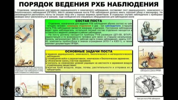 Зажигательно-дымовой патрон ЗДП-2
