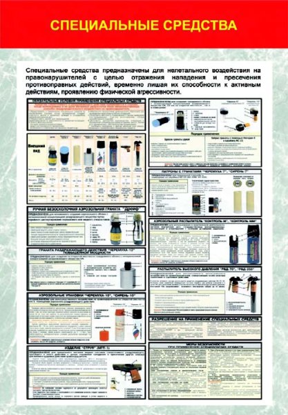 Средства защиты кожи РХБЗ