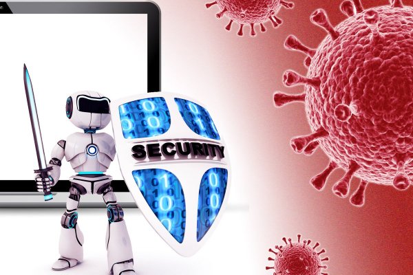 Виды антивирусных программ плакат