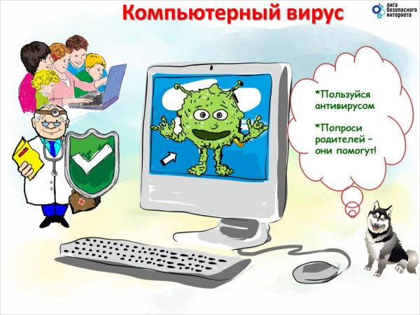 Компьютерные вирусы