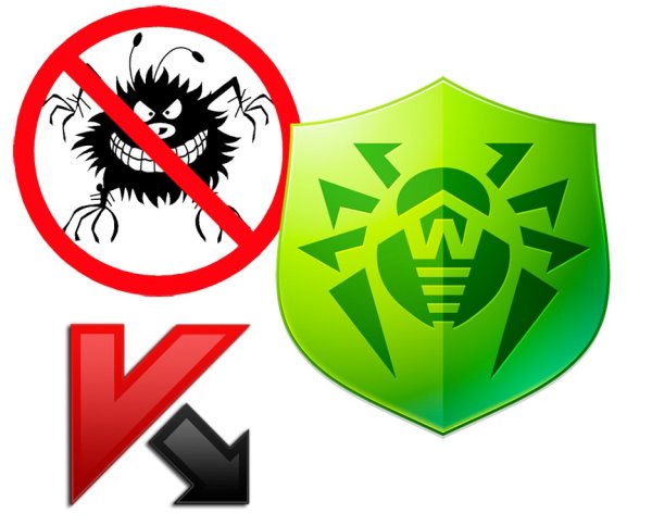 Презентация на тему антивирусные программы