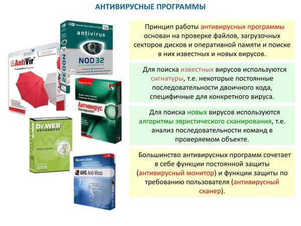 Антивирусы фильтры