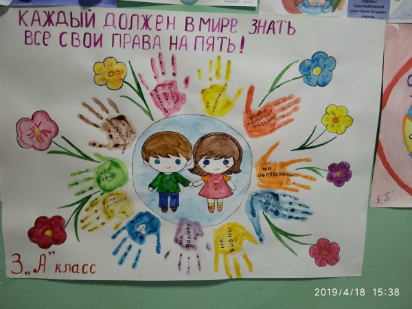 Рисунки детей на тему права ребенка