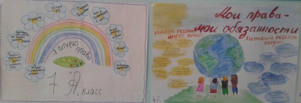 Детский плакат наши права и обязанности