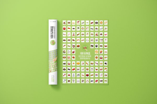 Подарок 100 дел для счастья