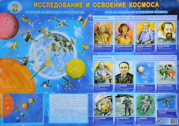 Изучение космоса для детей