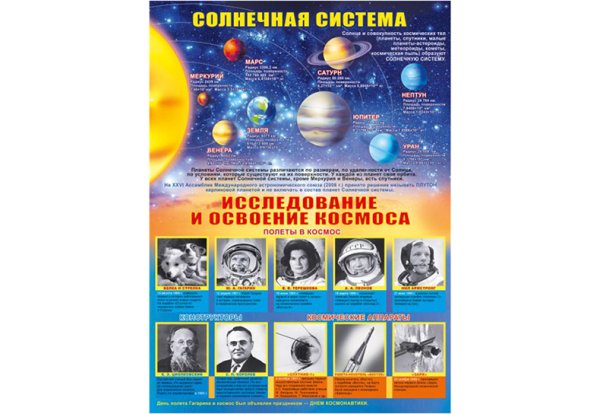 О космонавтике для детей для стенда