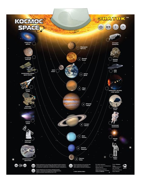 Электронный плакат Знаток космос/Space pl-13-Space