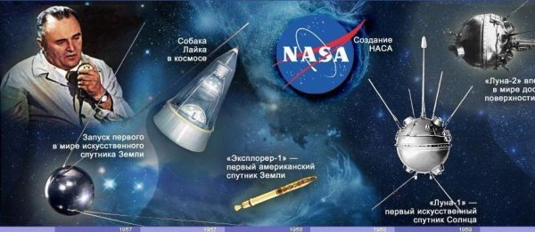 Плакат космос для детей