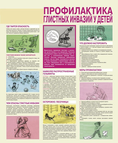 Профилактика гельминтозов у детей памятка