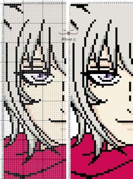 Фенечки аниме