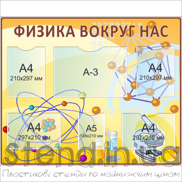 Физика вокруг нас плакат