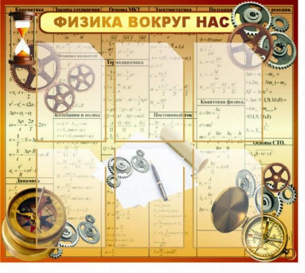 Физика плакат