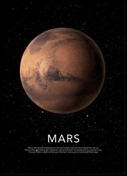 Марс Постер
