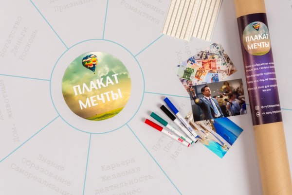 Плакат мечты