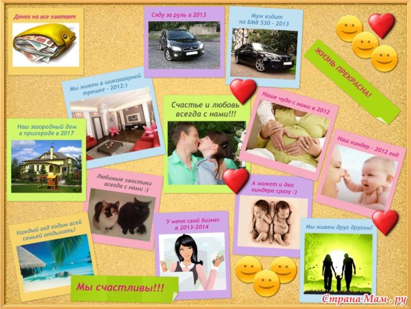 Карта желаний