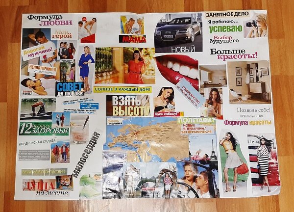 Коллаж карта желаний