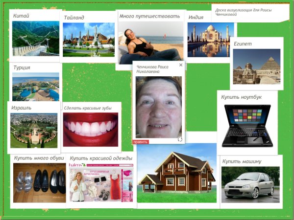 Коллаж карта желаний