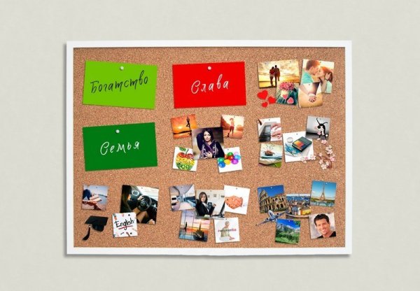 Карта желаний