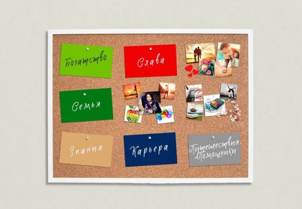 Коллаж желаний