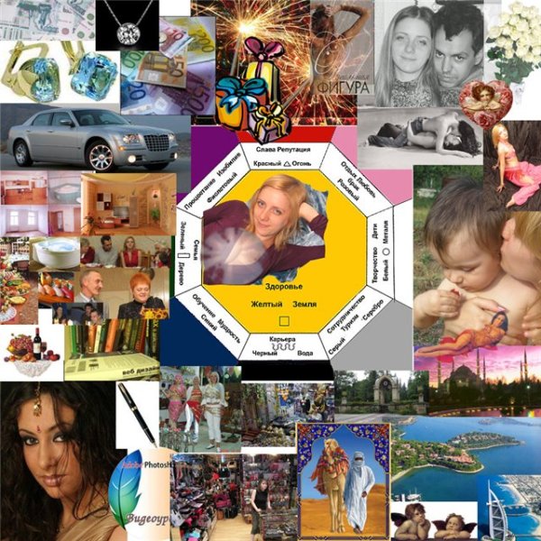 Коллаж желаний