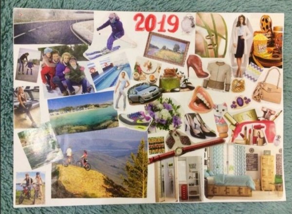 Карта желаний