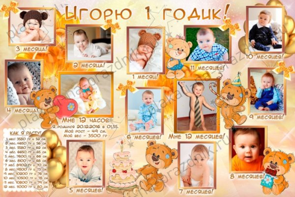 Плакат с весом и ростом ребенка на 1 годик