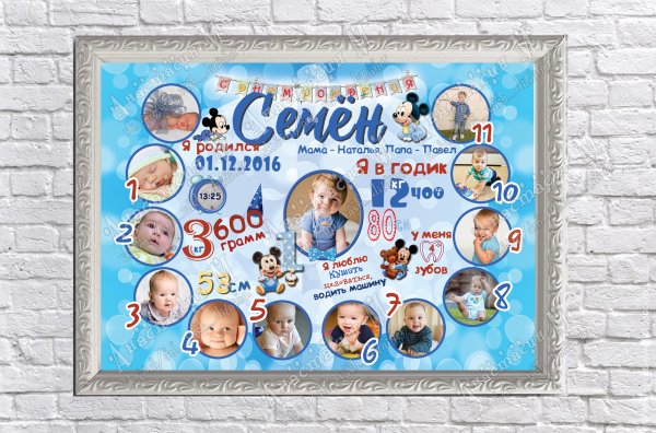 Плакат на 1 годик мальчику
