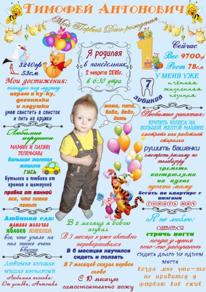 Плакат на годик мальчику