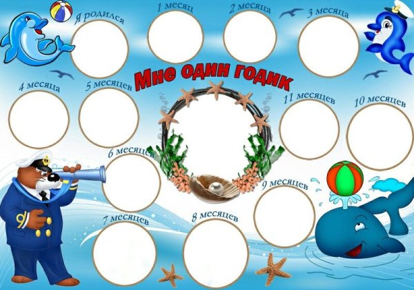 Плакат в морском стиле на день рождения