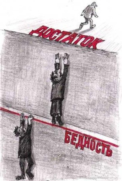 Плакат борьба с бедностью