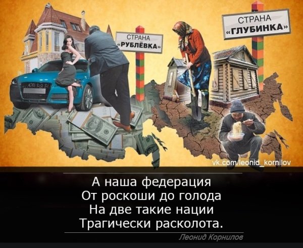 Советсике плакаты про капитал